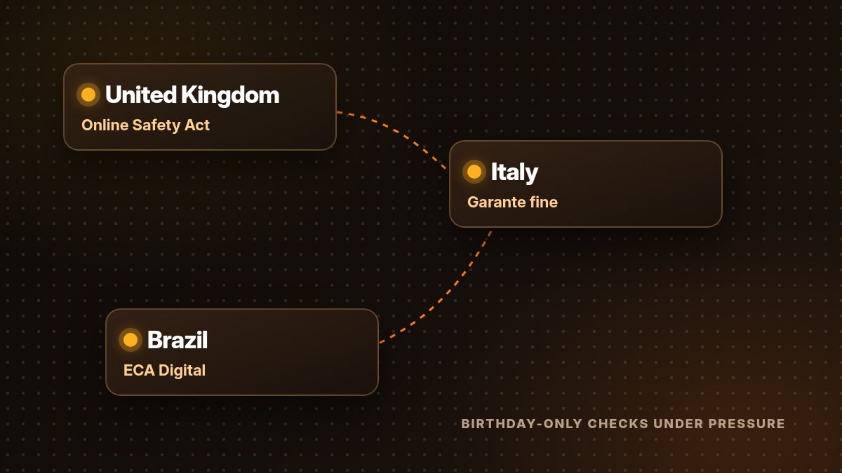 Map highlighting the UK, Italy and Brazil with labels for their age verification rules
